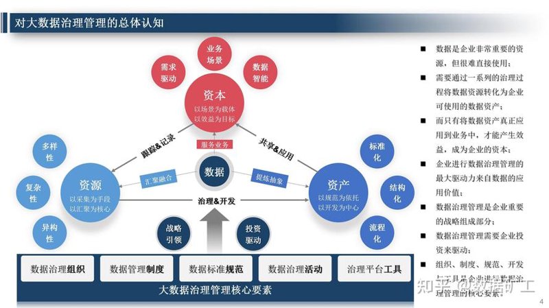 IT外包服务：揭开误区 畅享成功