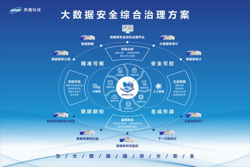系统集成：构建企业信息化的桥梁
